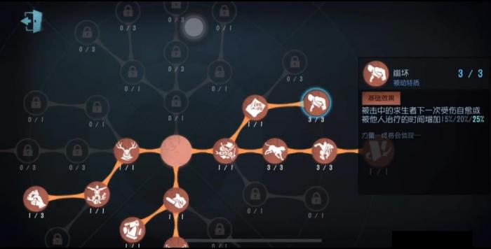 第五人格哪些监管要带崩坏2