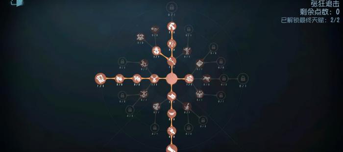 第五人格喧嚣新版本人格天赋怎么点2