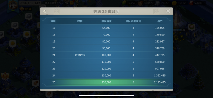 万国觉醒派遣队列如何增加1