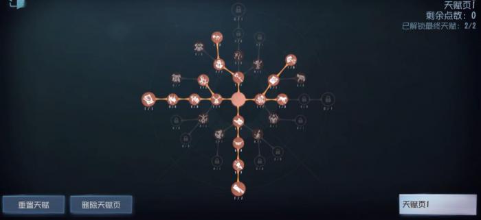 第五人格隐士天赋该怎么加点2