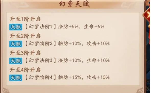 少年三国志2幻紫符啥用1