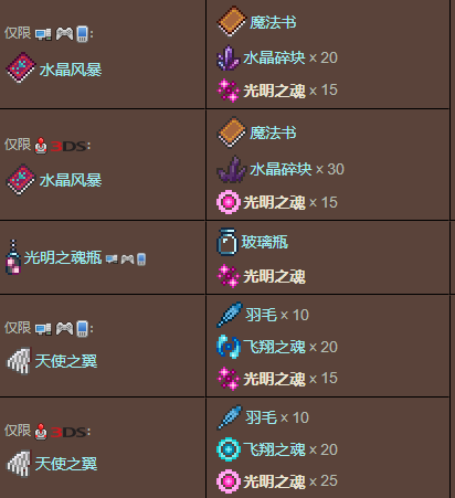 泰拉瑞亚哪些怪掉光明之魂2