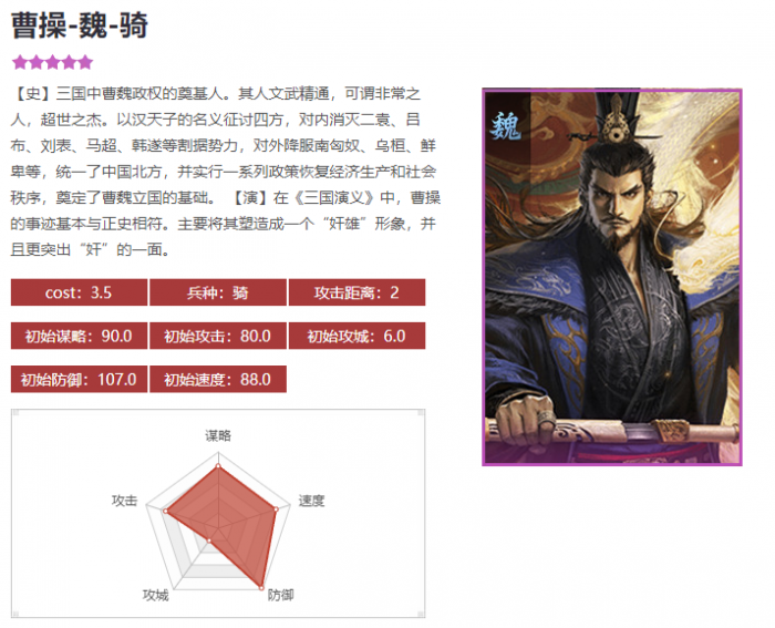 率土之滨曹操怎么配强力部队1