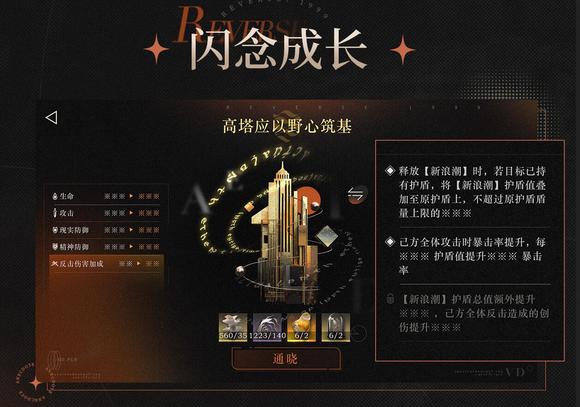 重返未来1999狂想资源如何规划3