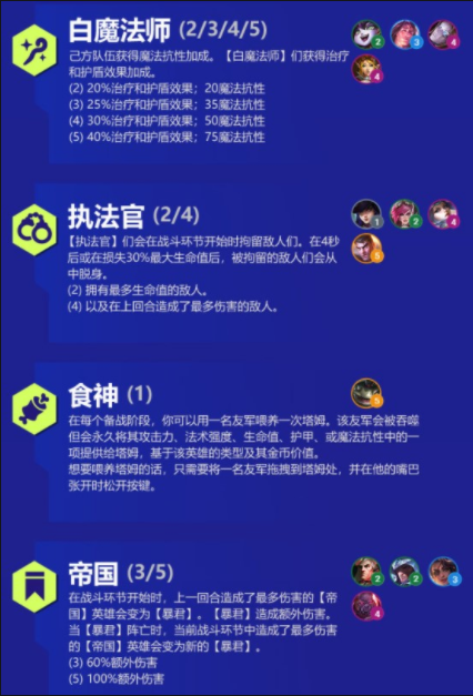 金铲铲双城之战最强羁绊有哪些2