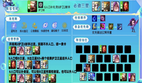 云顶之弈专克水炮阵容推荐1