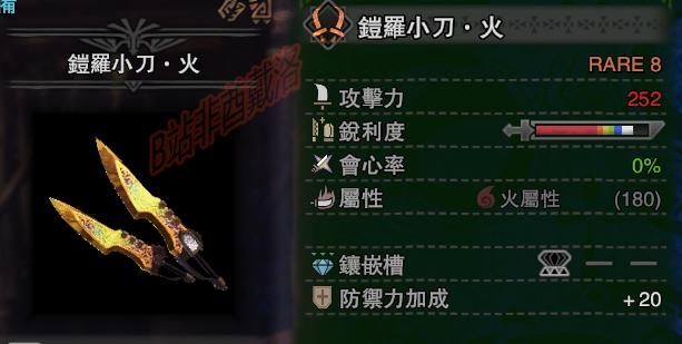 怪物猎人世界凯罗火配装攻略介绍1