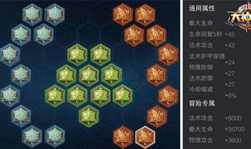 王昭君铭文搭配介绍_王昭君最佳铭文配置