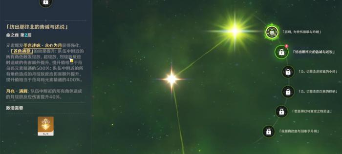 原神菈乌玛命座有什么用2