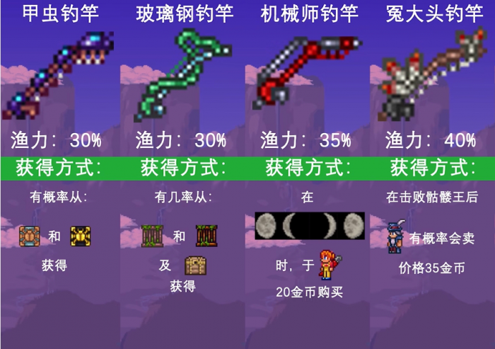 泰拉瑞亚钓鱼竿哪个好2