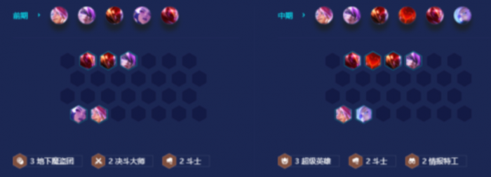 金铲铲之战超英ez怎么玩2