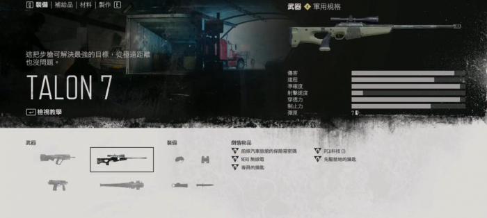 往日不再TALON7狙击枪怎么样1
