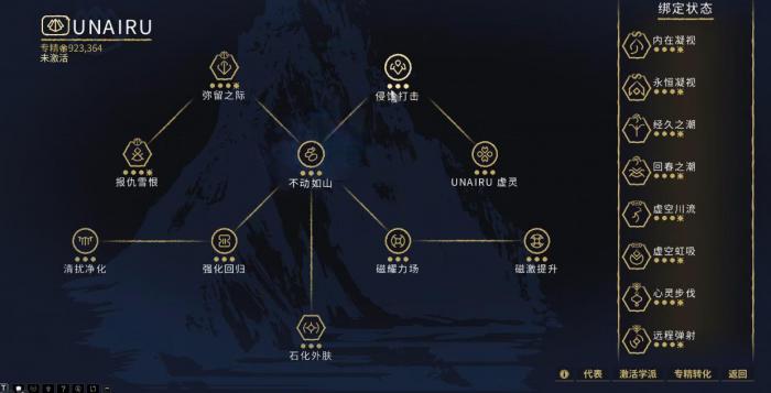 星际战甲Unairu学派有什么用2