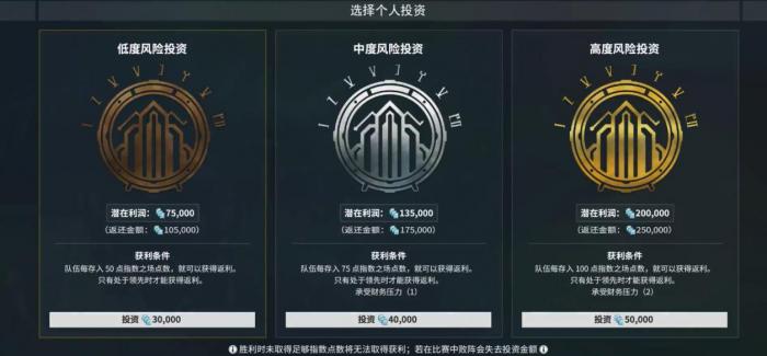 星际战甲指数之场用什么战甲好2