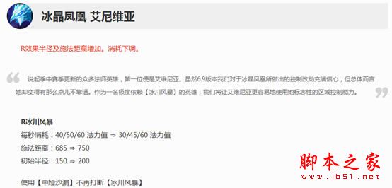 LOL6.10版本中单冰鸟强势崛起1