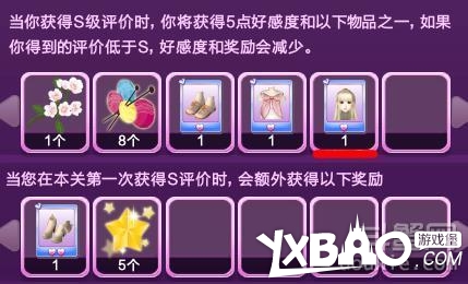 QQ炫舞时尚旅行搭配全攻略关卡高分技巧14