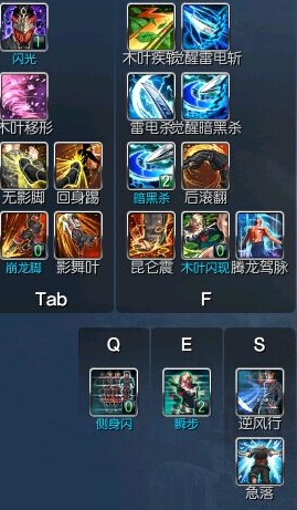 剑灵新版刺客技能加点与输出手法心得1