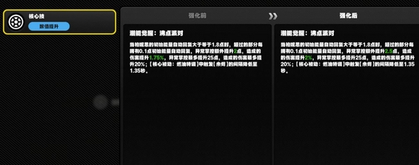 绝区零潜能影像系统详解2