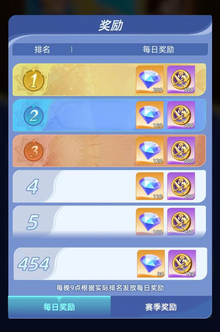 神召大陆竞技场怎么打2