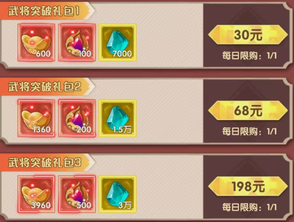 艾尔指挥官每日3280福利活动详解1