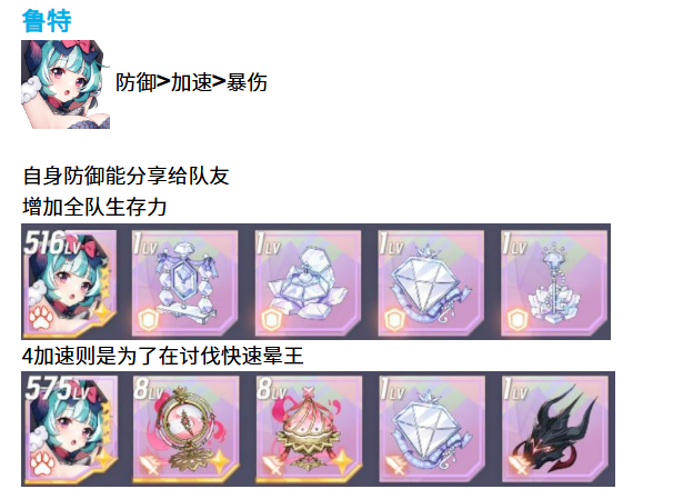 空灵诗篇野兽型精灵配装指南1