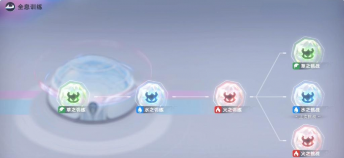 伊莫共鸣物获取攻略5