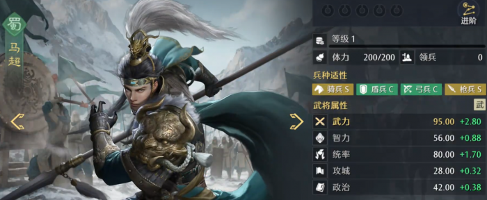 九牧之野蜀系阵容搭配攻略5