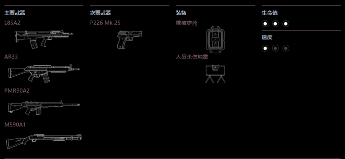 彩虹六号围攻十周年庆活动汇总2