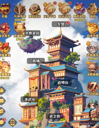 神将觉醒石使用方法与作用详解4