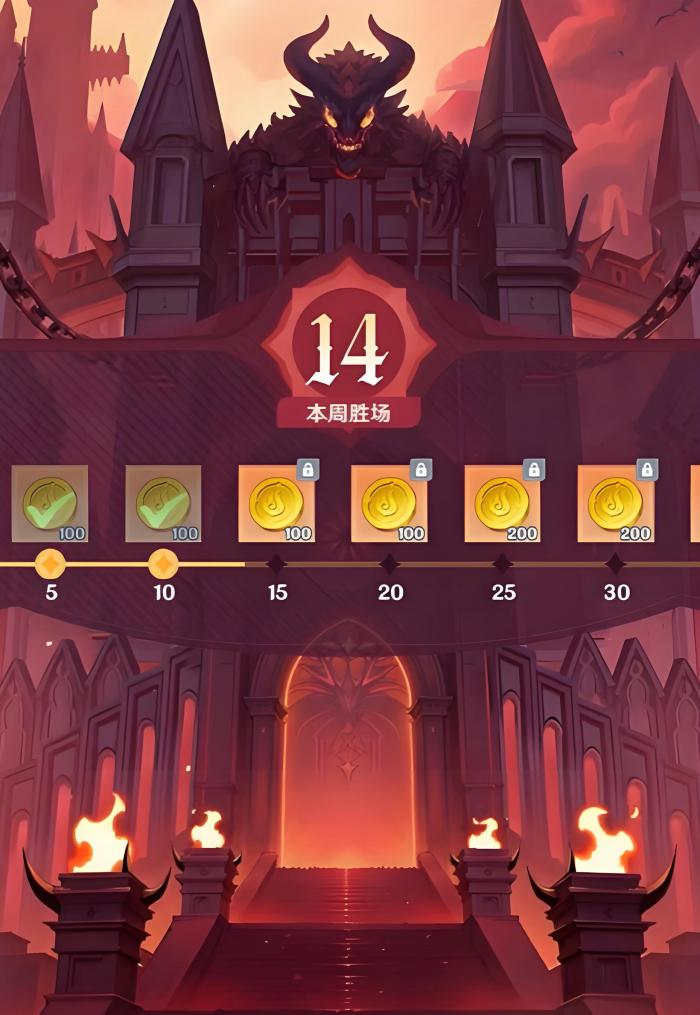 斗罗大陆零好玩吗3