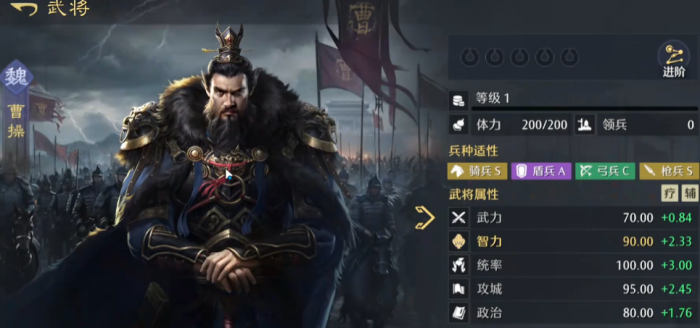 九牧之野开局选哪个国家3