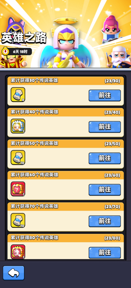 胡闹地牢市集是什么1