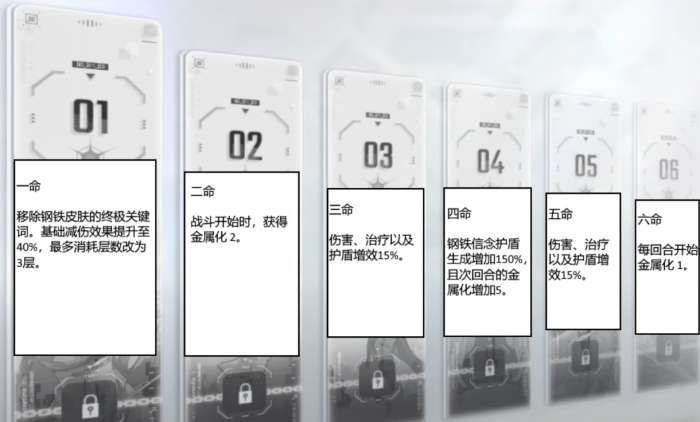 卡厄思梦境命座是什么2