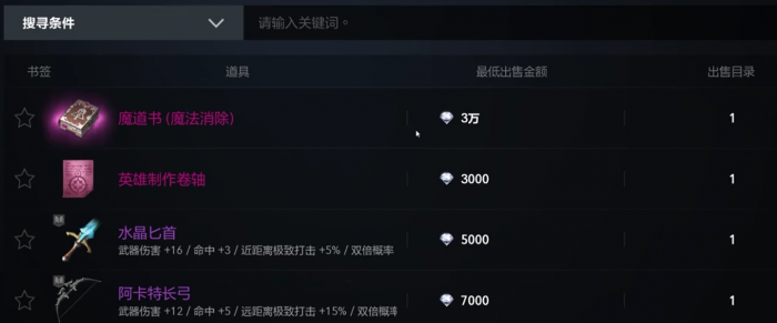 天堂2盟约交易指南4