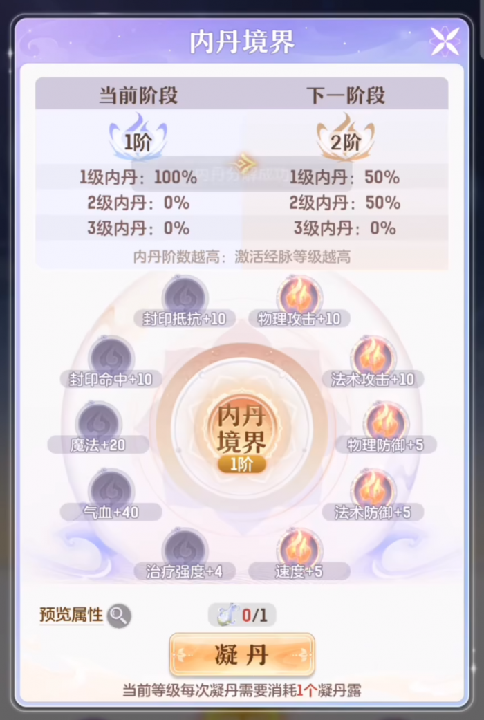 代号西行丹魂是什么4