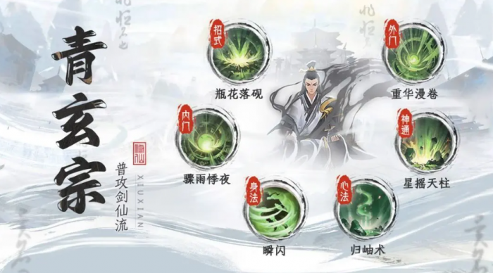 修仙时代宗门有哪些2