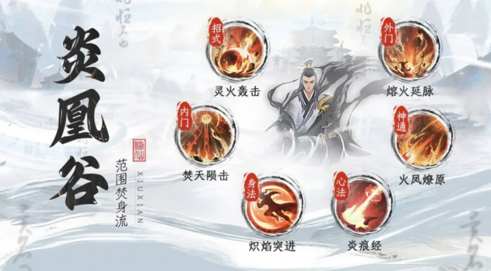 修仙时代宗门有哪些5