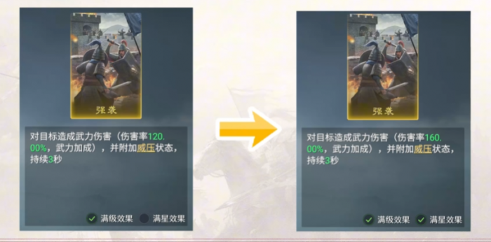 九牧之野配将思路全解析1