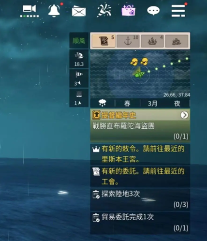 大航海时代起源经济系统全解析2