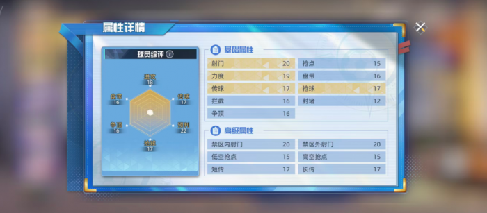 队长小翼王牌对决反町一树强度解析1