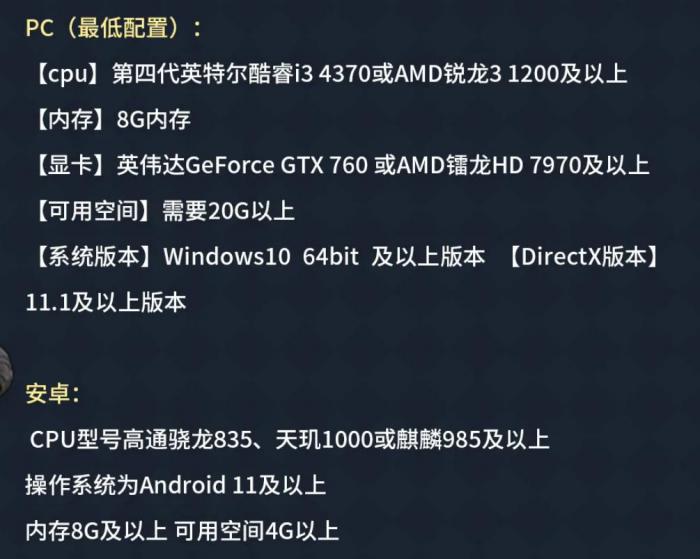 荒原曙光配置要求一览1