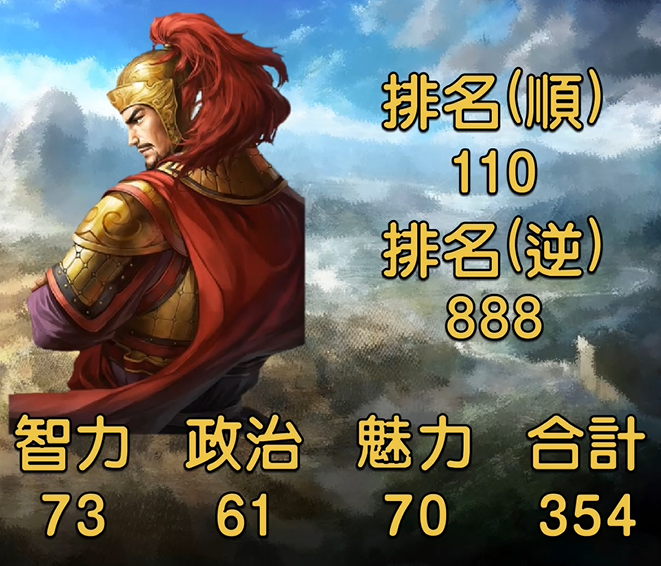 三国乱世霸王全琮厉害吗4