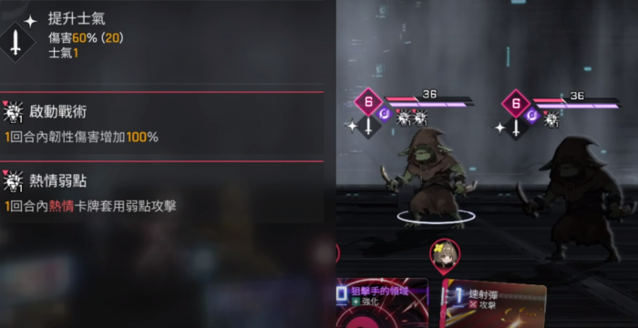 卡厄思梦境莎丽娜角色解析2