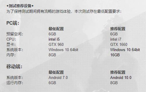 卡厄思梦境配置要求一览2