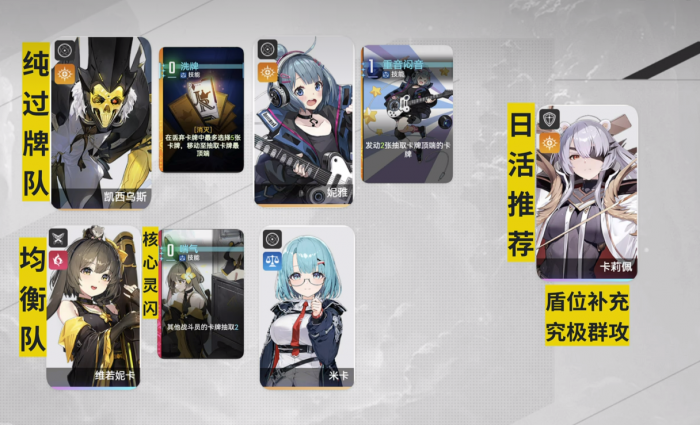 卡厄思梦境配置要求一览3