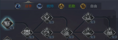 英雄之城3玩法技巧大揭秘2