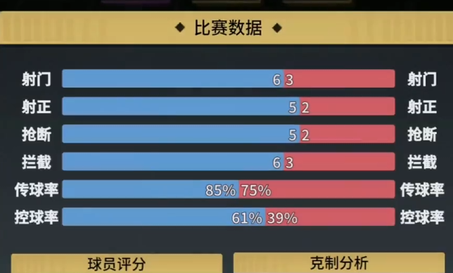 萌神契约中场推荐4