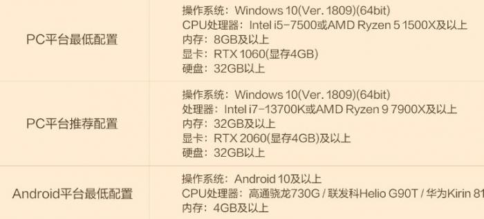 天堂2盟约手机配置要求详解2