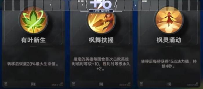 王者荣耀阿离怎么玩1