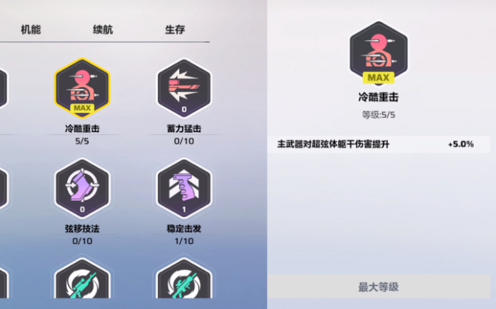 卡拉彼丘手游局内加点详解1